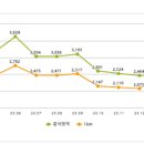 제네시스모텔 이미지