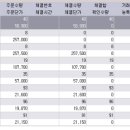 뷰윅스 이미지