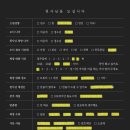 드림피드(주) 이미지