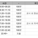 빡센 구루미 스터디 1명 충원(여자) 이미지