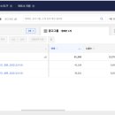 새싹슈퍼