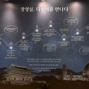 시대한복 | [뮤지컬 한복입은남자] 2026.01.01 충무아트센터 고은성 이규형 A구역 1열 후기