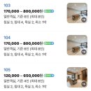 GS25강릉에이스점 | 강릉여행 3탄 | 4인 여행 숙소로 다녀온 경포해변 근처 복층 숙소