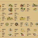 야키토리 요바나시