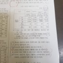 [질문] '전년대비 변화율 '계산에대해 여쭤보고 싶은게 있습니다! 이미지