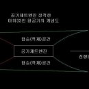 서울~부산이 20분…시속 1000㎞ '꿈의 열차' 더 가까워졌다 이미지