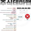 2023년 8월 8일 내일 시가단타 예상, 상한가 및 급등주, 시간외 특징주 이미지