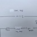 한국산업인력공단 대구지역본부 이미지