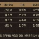 뮤지컬 ’명성황후’ 30주년 기념 공연 - 전주 이미지