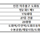 세림펠리체 이미지