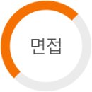 교대역 VIP 롯데카드 상담원 모집 -월 평균 170만원 가능 13일 서류마감입니다 이미지