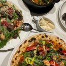 인브스키친 이미지