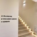 현대리바트집테리어순천전시장