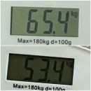 서명기내과의원 이미지