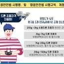1~4종 드론국가자격증 이미지