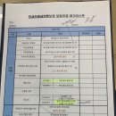 부평대로 60(현대해상)~부평대로 60(현대해상) 이미지
