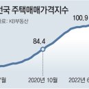 KB부동산공인중개사사무소 이미지