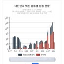 4월26일(월요일)간추린뉴스 이미지