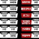 김복남맥주 중산점 이미지