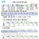 (241129.FRI) 테마 종목 및 리포트요약