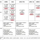 에이치비골프앤리조트 이미지