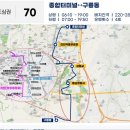 한라조리직업전문학교