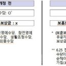 8월 1일부터 국가유공자 등 기초연금 신규 수급 길 열린다. 이미지