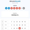 2024년 여름