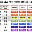 믿음기획