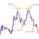 쌍봉시장 이미지