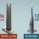 현대차 잠실 이미지