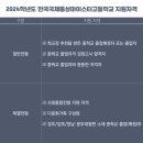 한국국제통상마이스터고등학교 이미지