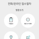 굿윌아트