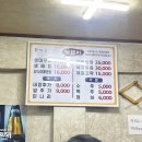 양푼이생태탕 | 대구탕, 생태탕 맛집 양푼이 사당점 (내돈내산, 사당역 맛집)