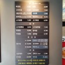 홍콩반점0410 김해삼계점