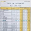 신창모아미래도아파트 이미지