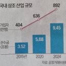 버들냉면 이미지