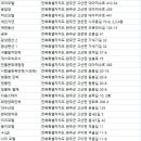 RAPPORT HEIM (라포하임) 네이버블로그