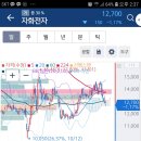 씨엔씨컴퍼니 이미지