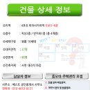 미아사거리역 // 신축원룸 // 공실없음 // 16세대 // 월510만원 꾸준히~! 이미지