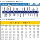군산흥남초등학교 이미지