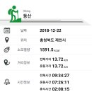 망대봉 Daum카페