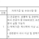 (02월 28일 마감) 국립생물자원관 - 생물종다양성연구과 공무직근로자 채용계획 공고 이미지