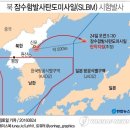 北 SLBM 500km 비행, 사실상 성공· 남한전역 타격권 이미지