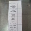 양지떡볶이