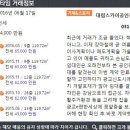 광교도청공인중개사사무소 이미지