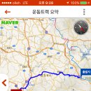 오천자전거길 이미지