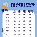 어선회수산