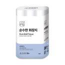적재적소