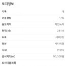 운곡보건지소 이미지